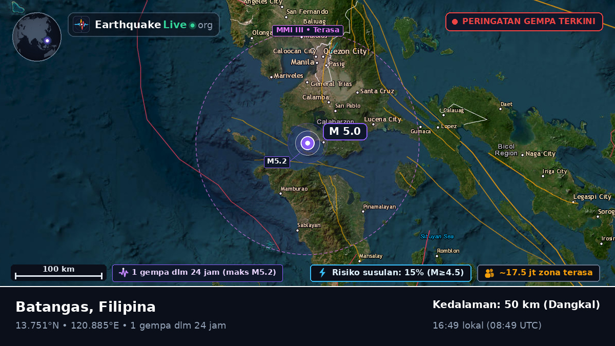Batangas, Filipina
