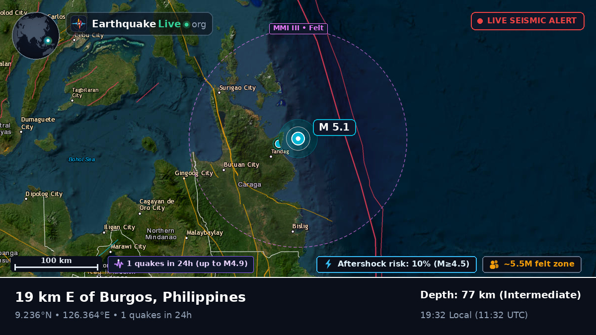 Philippine Sea (Philippines)