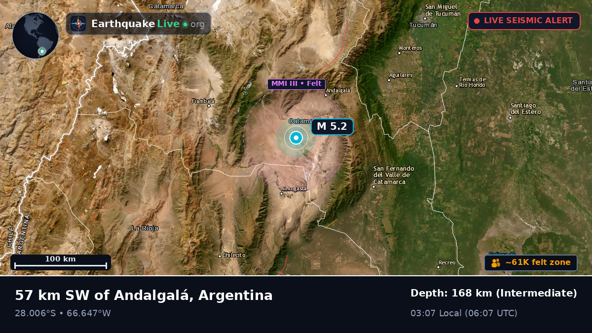 Catamarca, Argentina