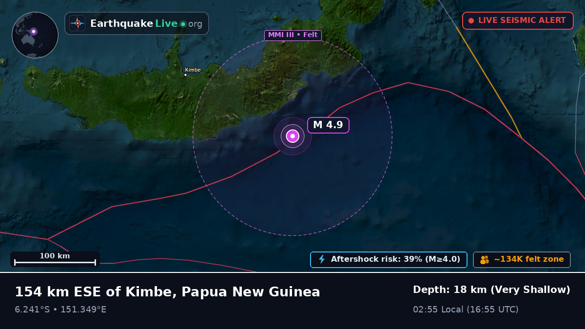 Solomon Sea (Papua New Guinea)