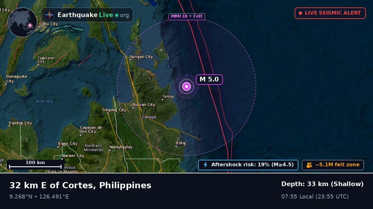Philippine Sea (Philippines)