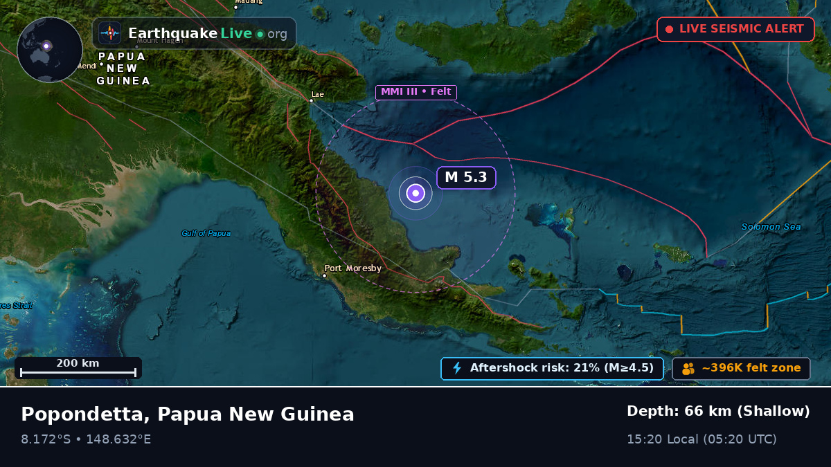 Solomon Sea (Papua New Guinea)
