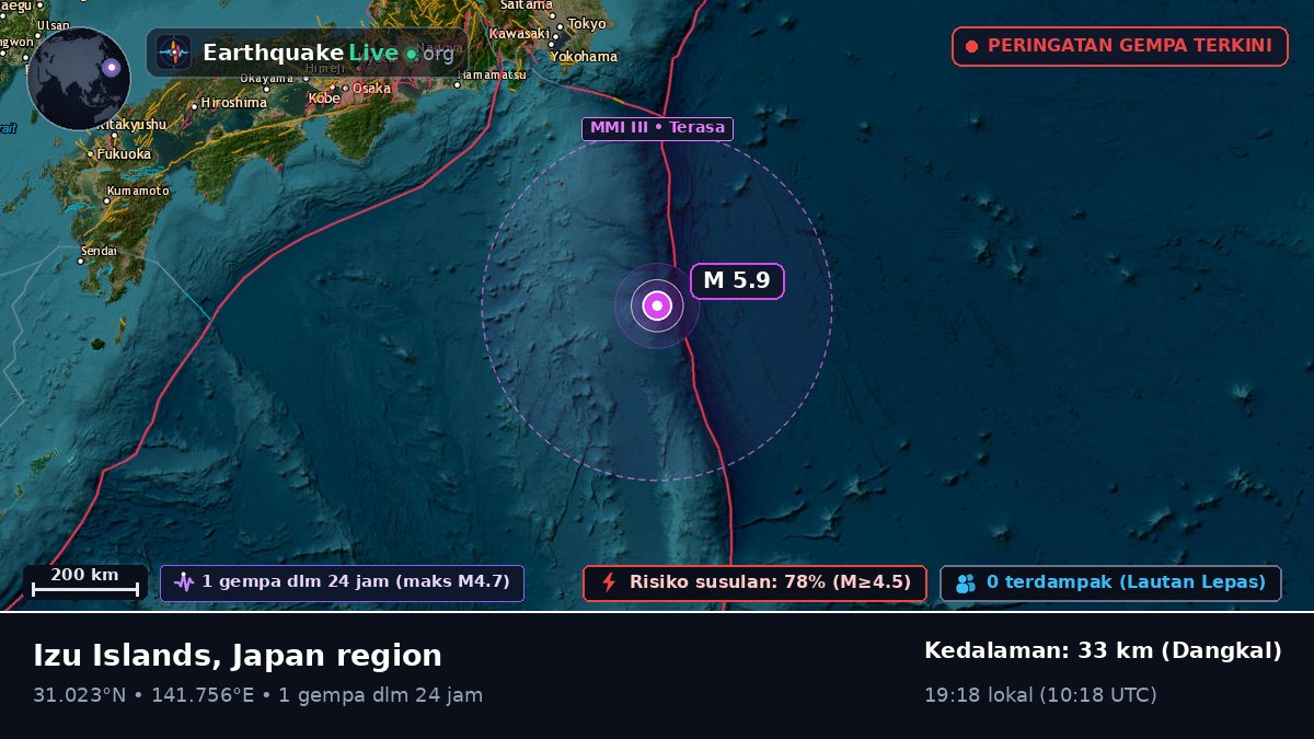 Samudra Pasifik Utara (Jepang)