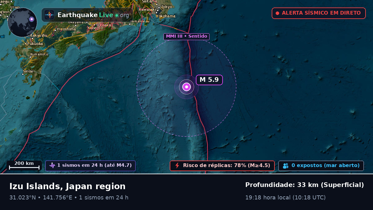 Oceano Pacífico Norte (Japão)