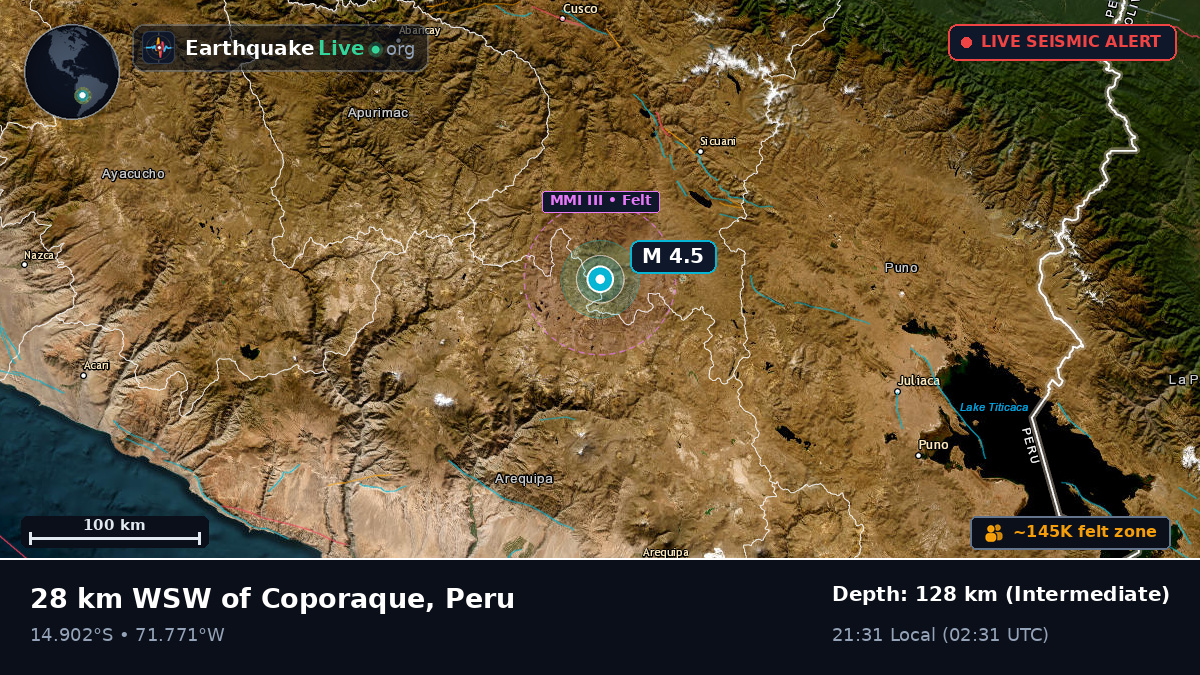Arequipa, Peru