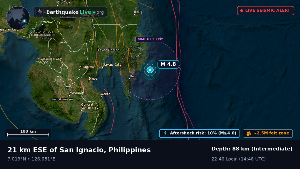 Philippine Sea (Philippines)