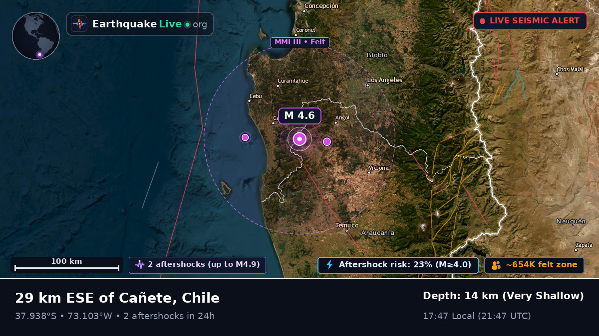 Bío-Bío, Chile