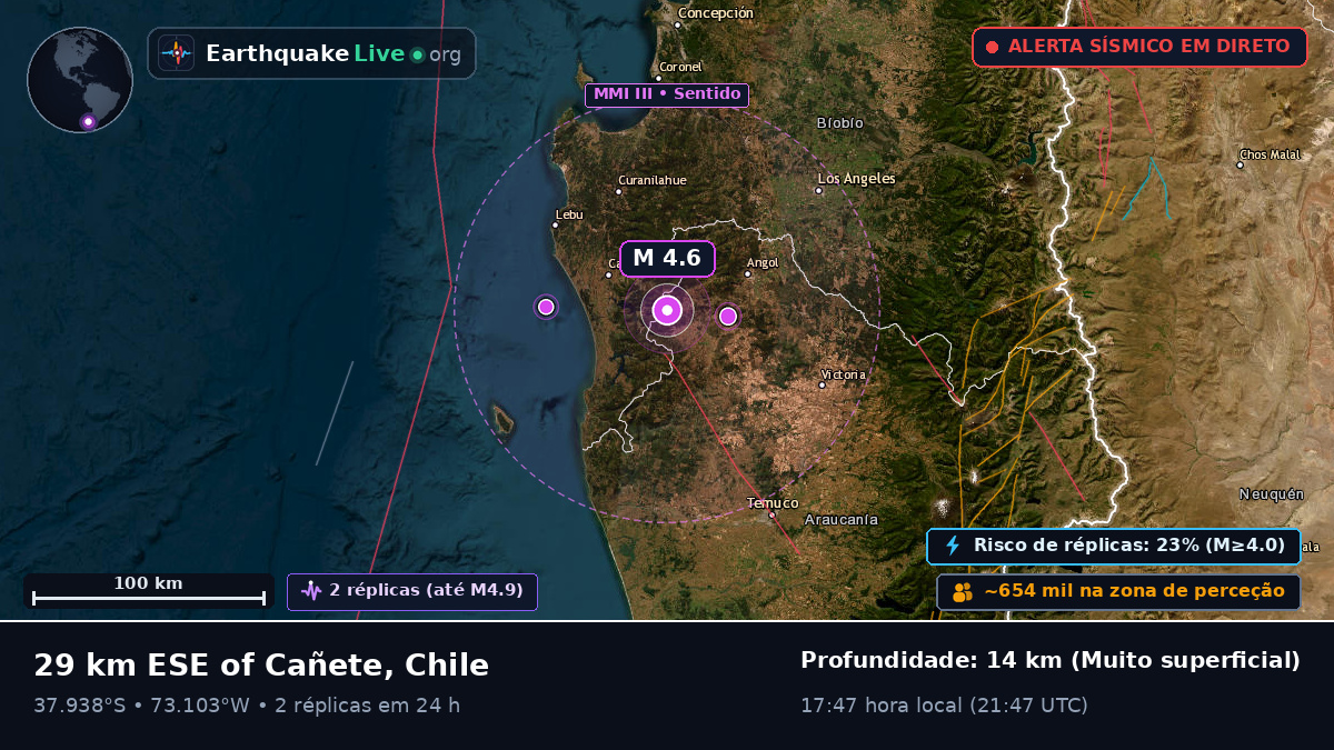 Bío-Bío, Chile