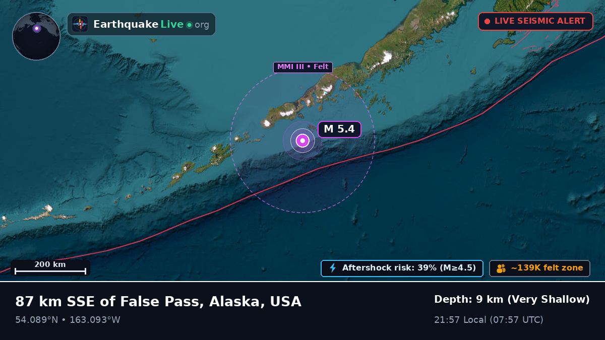Aleutian Islands (USA)