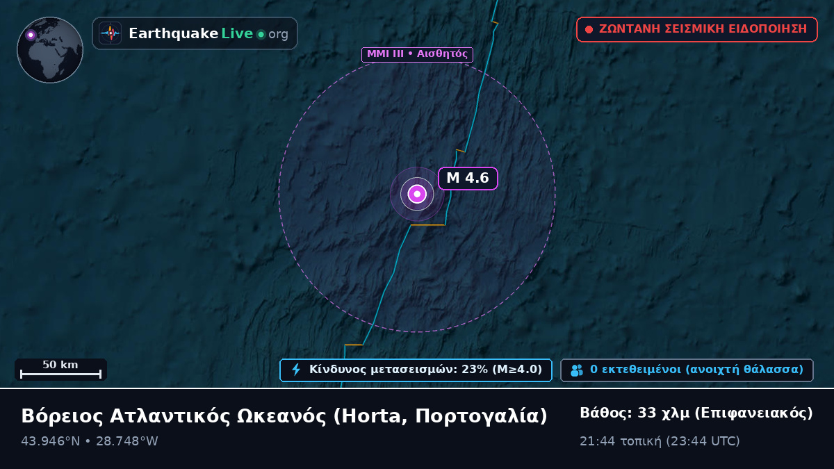 Βόρειος Ατλαντικός Ωκεανός (Πορτογαλία)