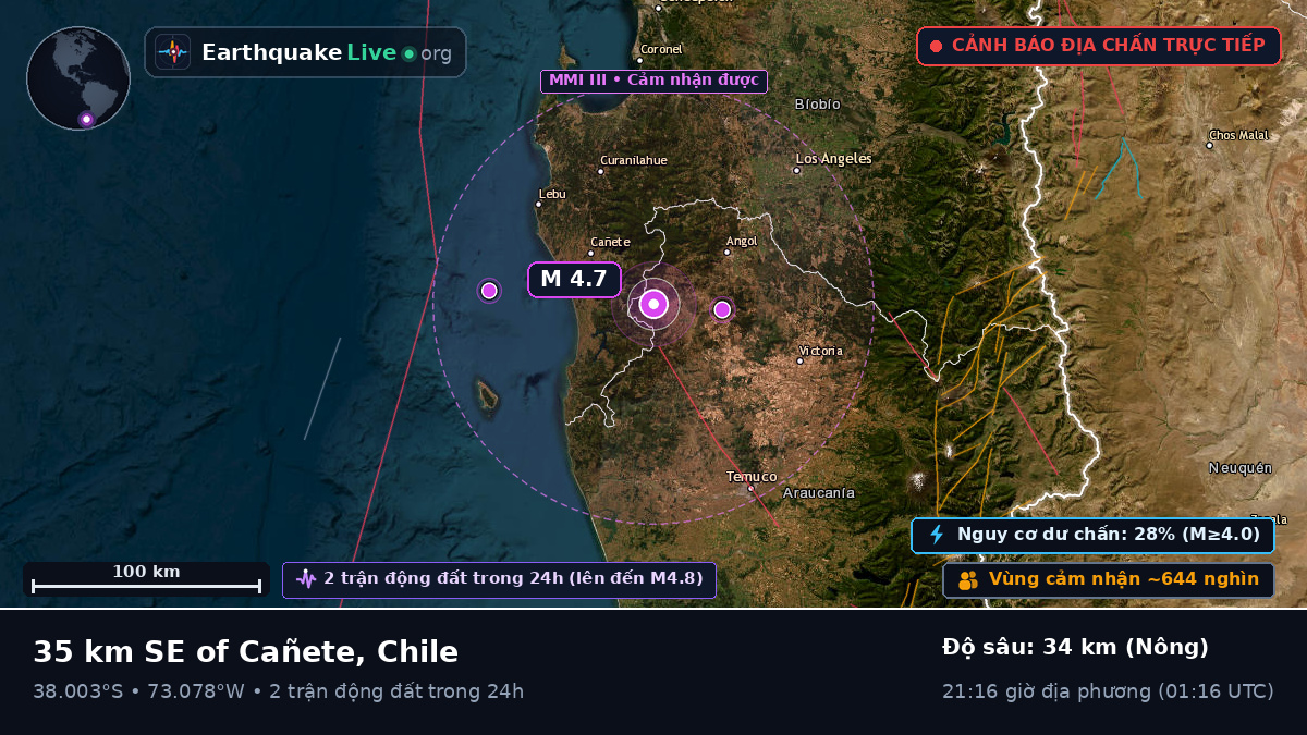 Bío-Bío, Chile