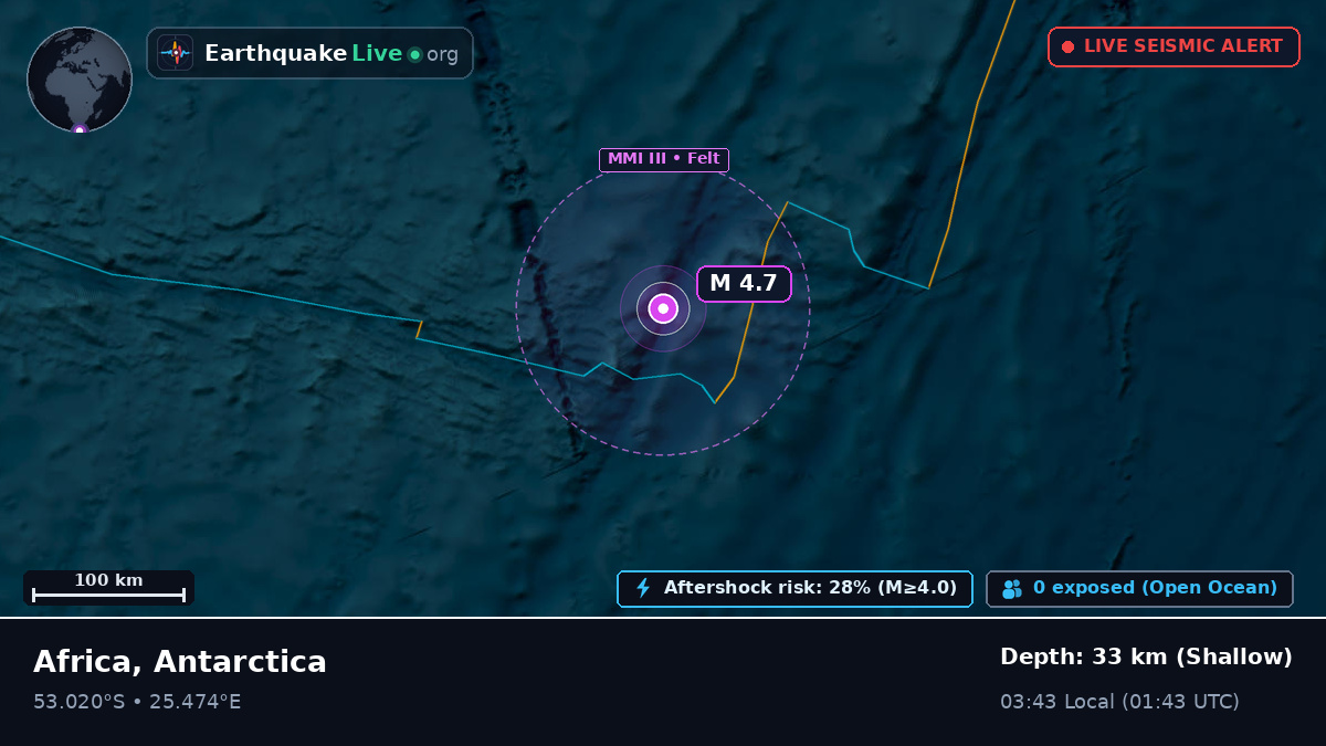 Indian Ocean (Antarctica)