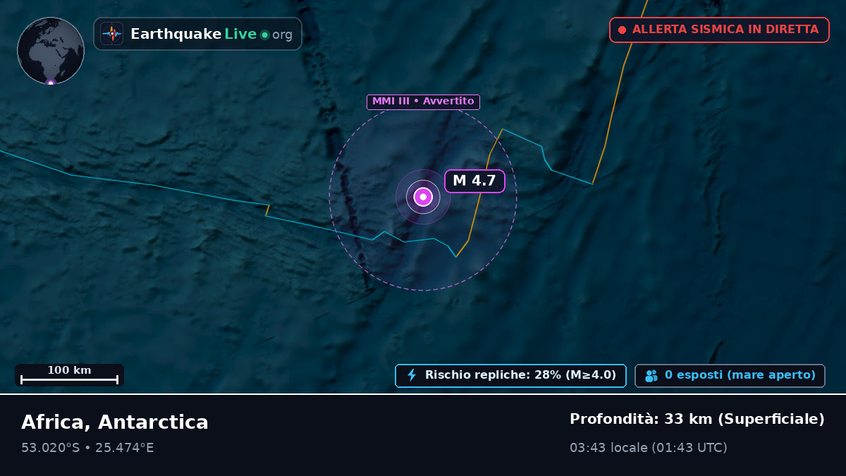 Oceano Indiano (Antarctica)