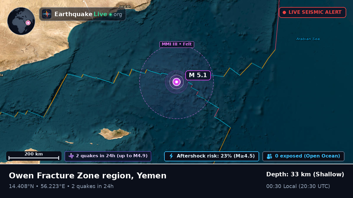 Indian Ocean (Yemen)