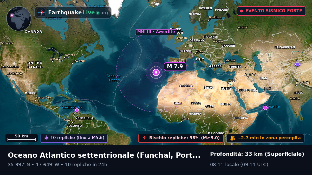 Oceano Atlantico settentrionale (Portogallo)
