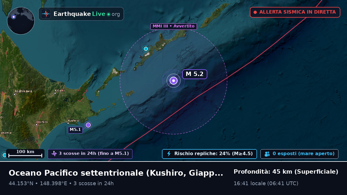 Oceano Pacifico settentrionale (Giappone)
