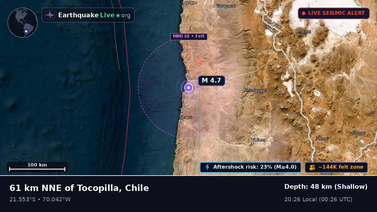Tarapacá, Chile
