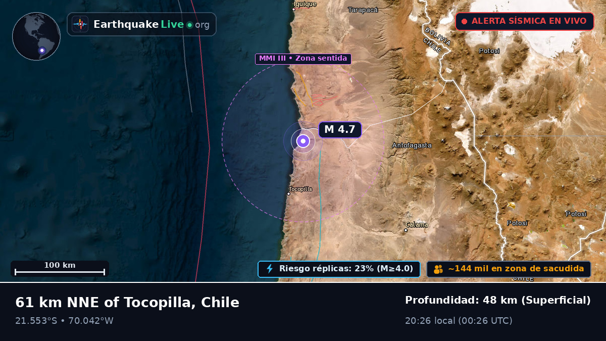 Tarapacá, Chile