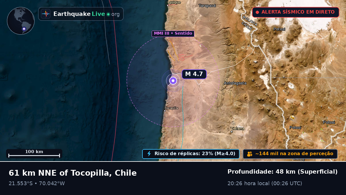 Tarapacá, Chile