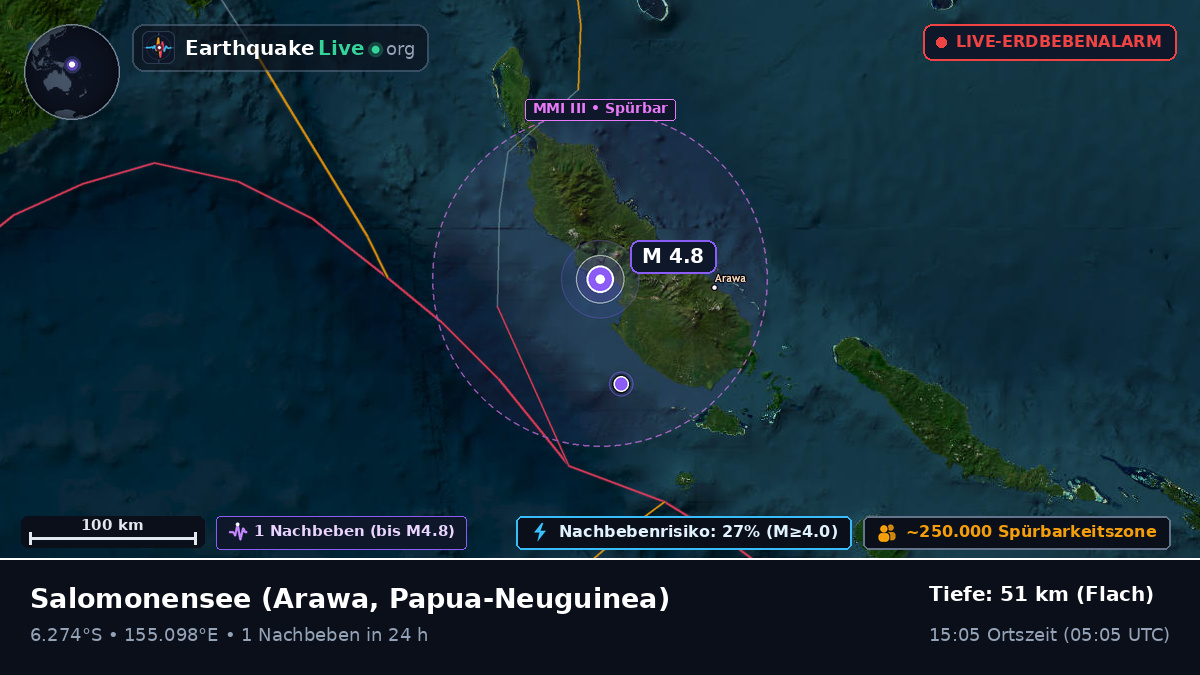 Salomonensee (Papua-Neuguinea)