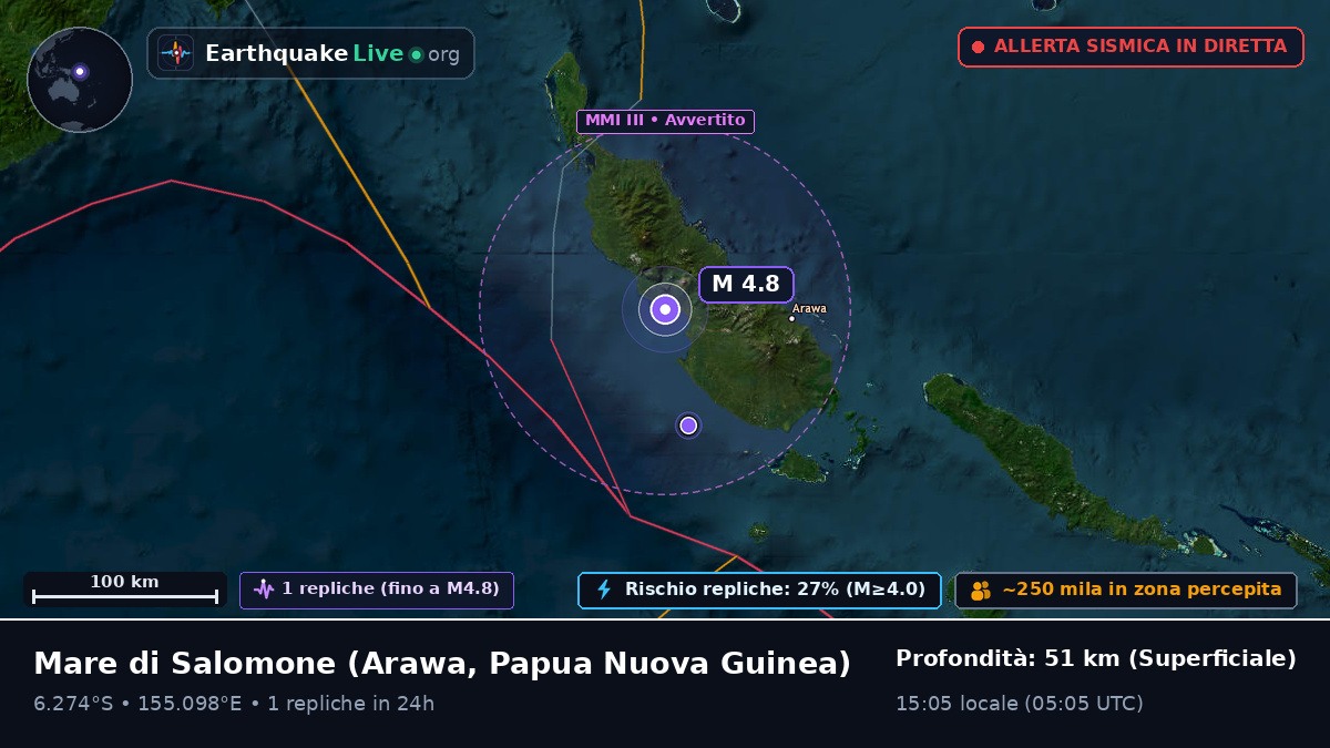 Mare di Salomone (Papua Nuova Guinea)