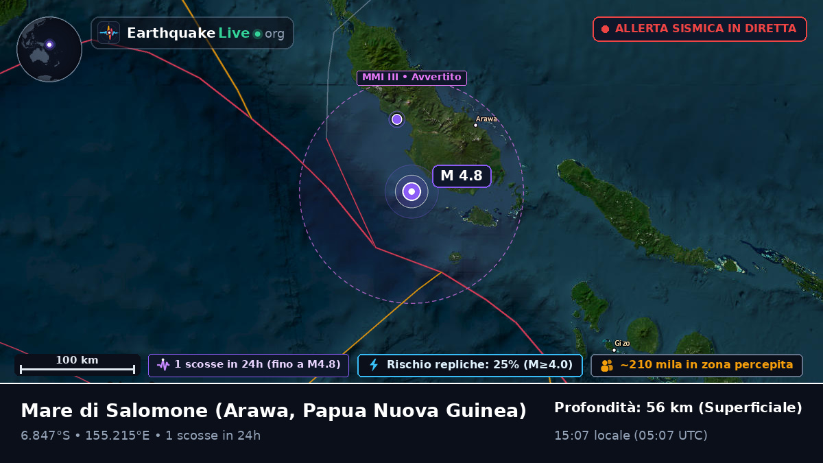Mare di Salomone (Papua Nuova Guinea)