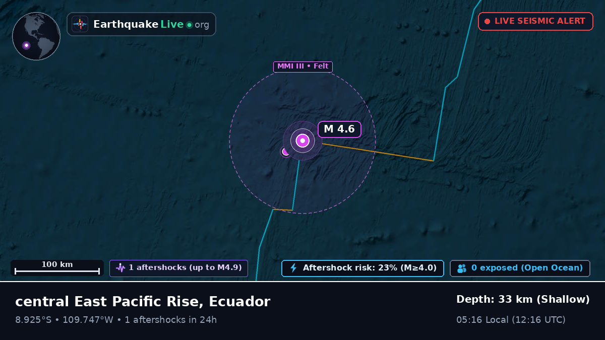 South Pacific Ocean (Ecuador)