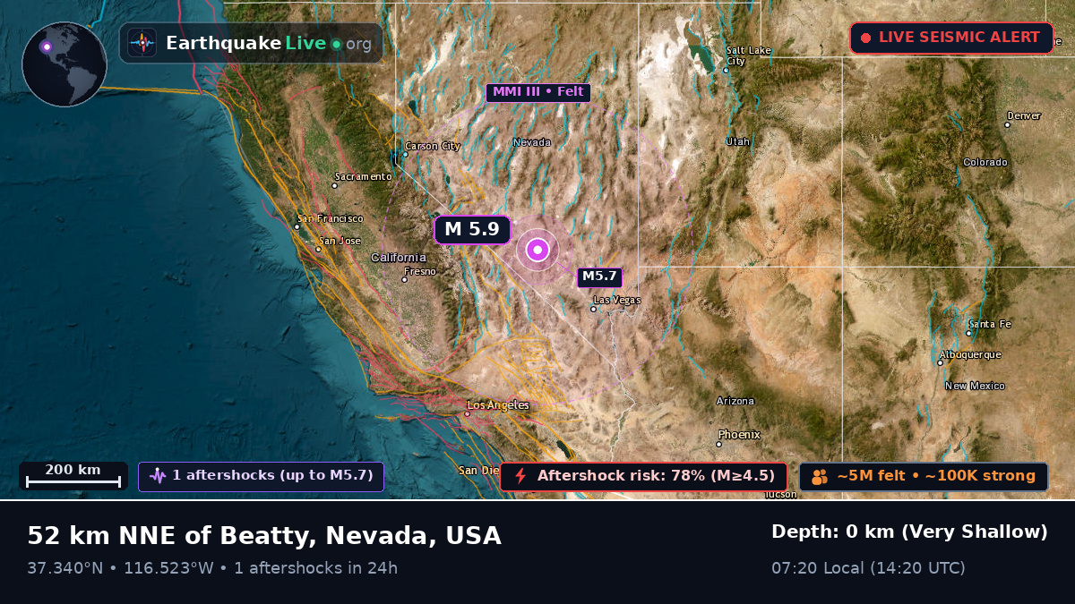 Nevada, USA