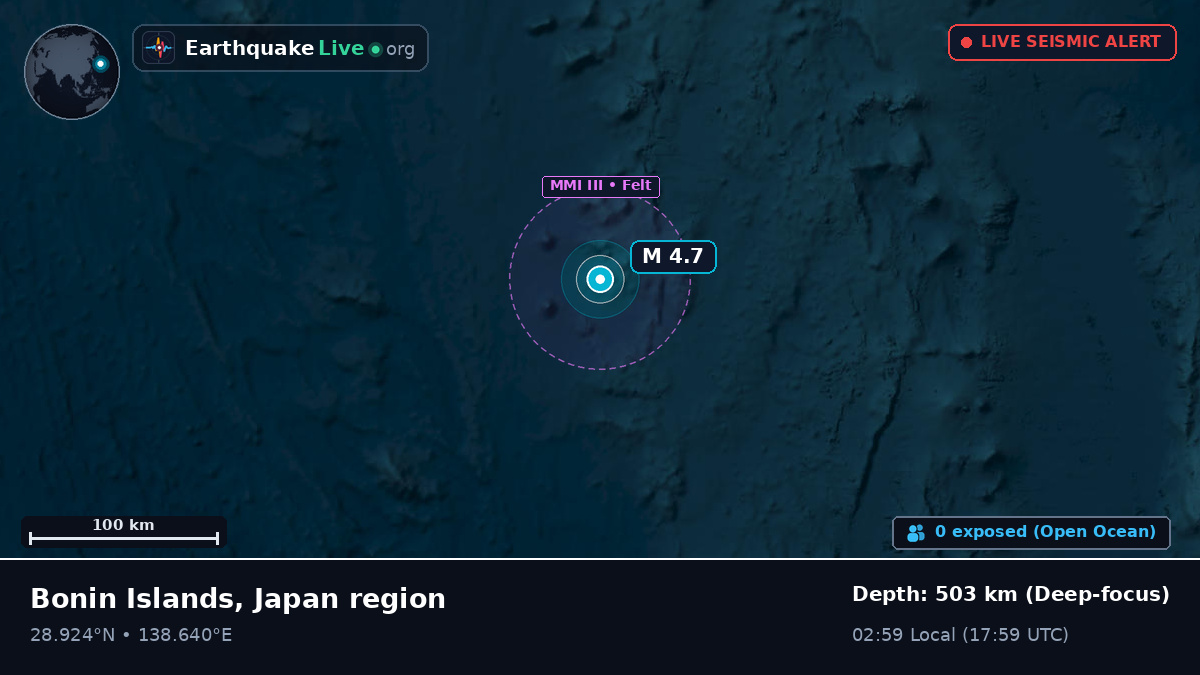 North Pacific Ocean (Japan)