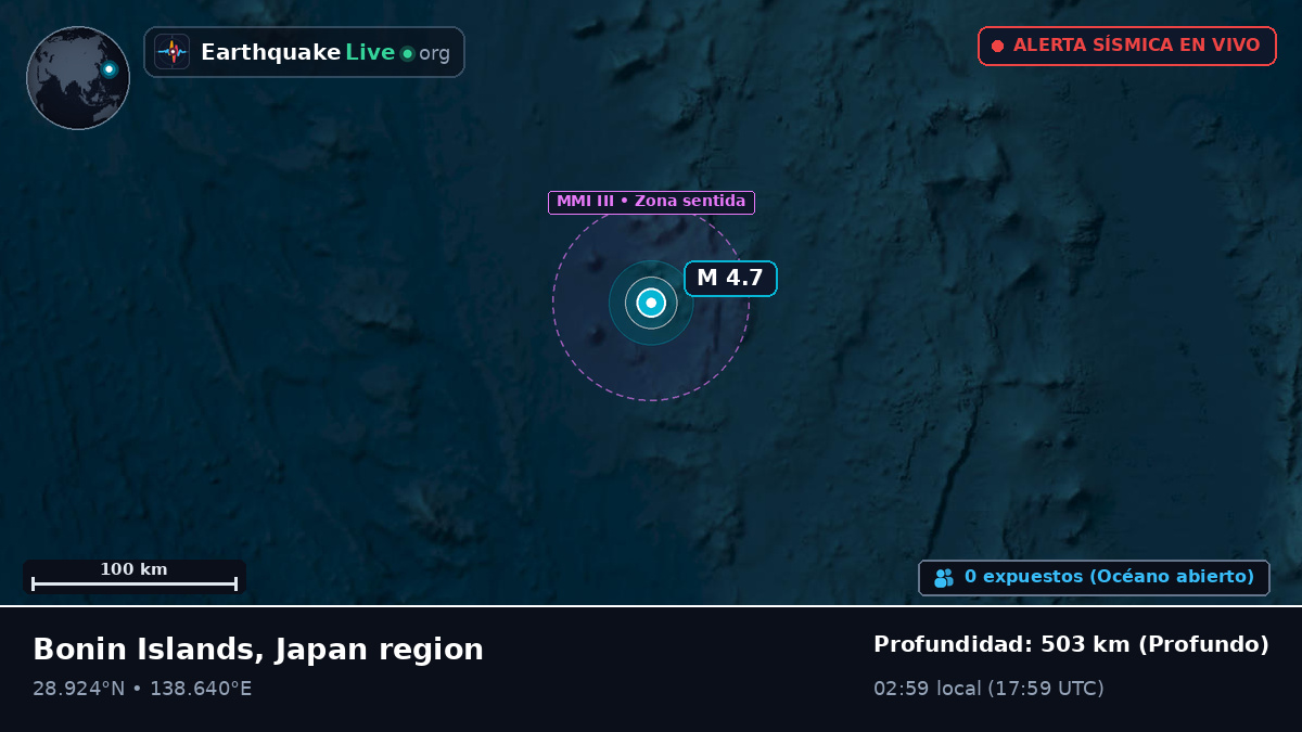 Océano Pacífico Norte (Japón)