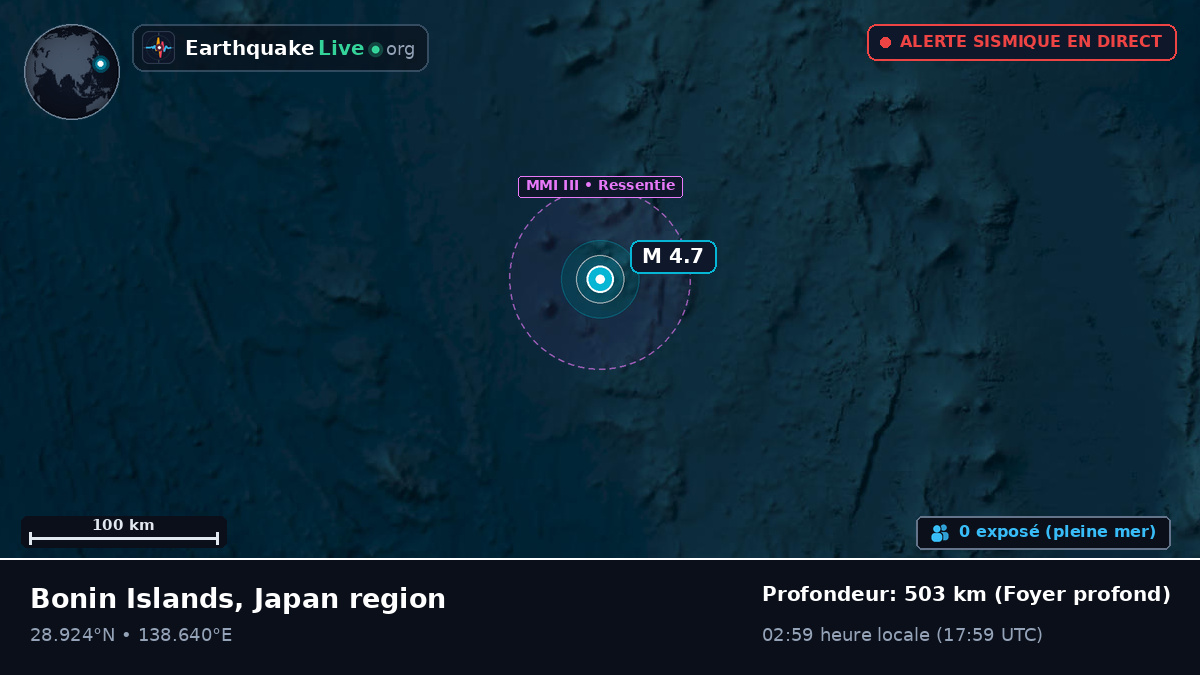 Océan Pacifique Nord (Japon)