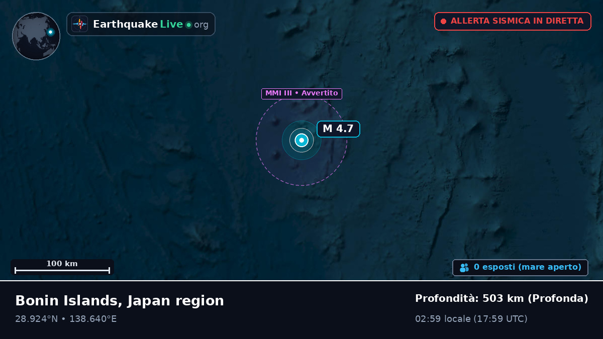 Oceano Pacifico settentrionale (Giappone)