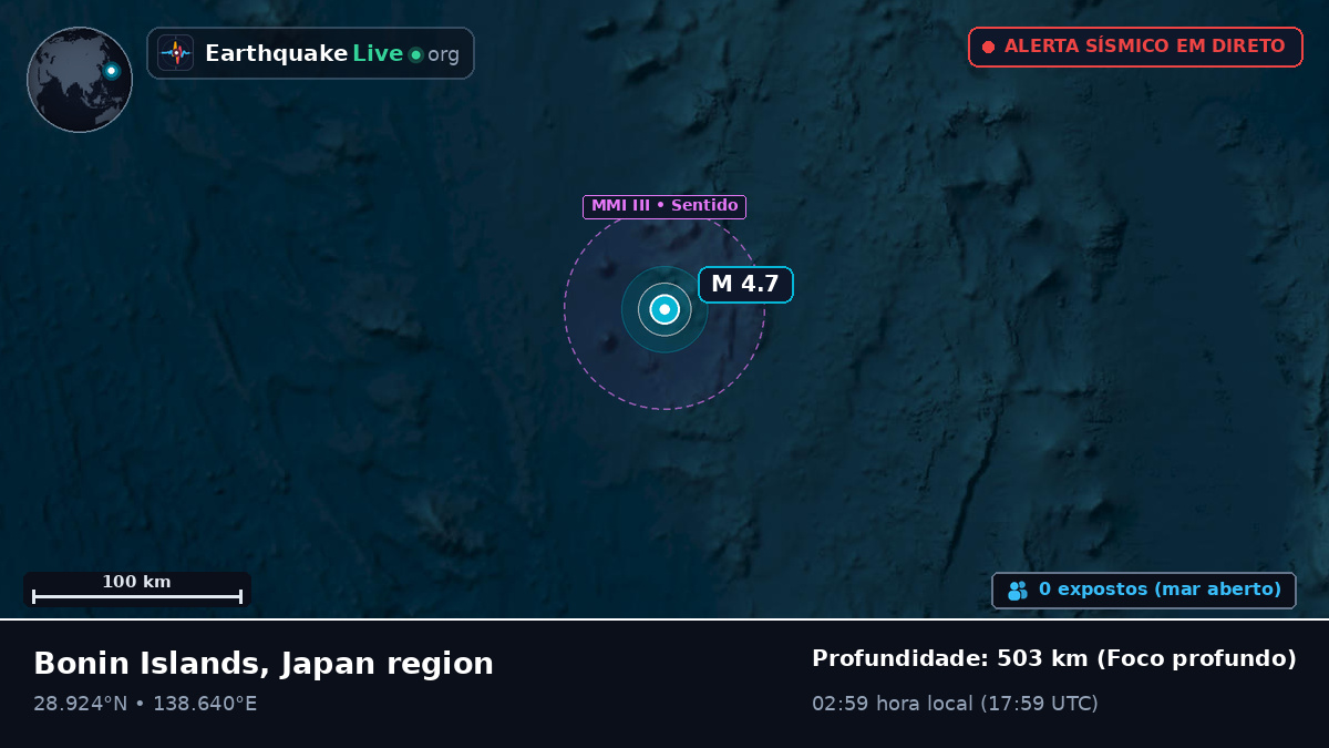 Oceano Pacífico Norte (Japão)
