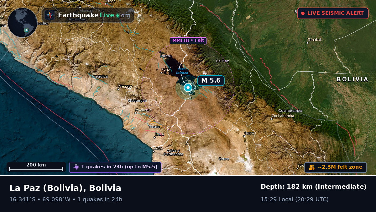 La Paz, Bolivia
