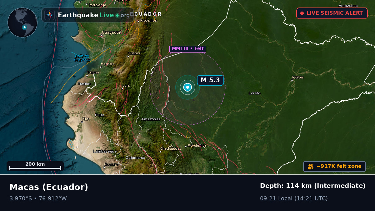 Morona Santiago, Ecuador