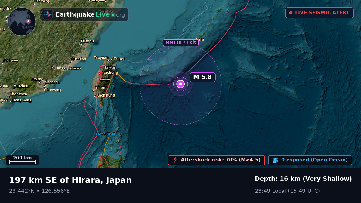 Philippine Sea (Japan)