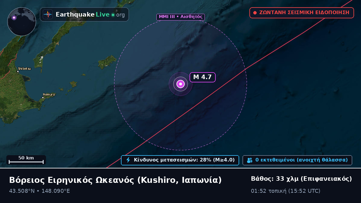 Βόρειος Ειρηνικός Ωκεανός (Ιαπωνία)