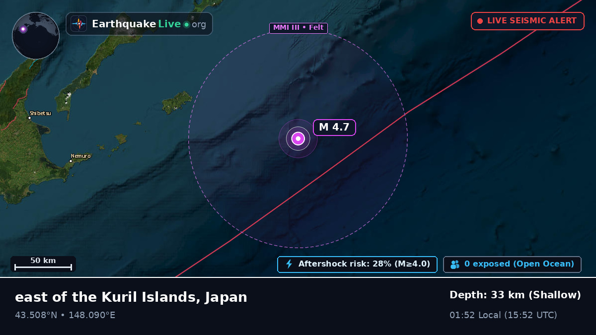 North Pacific Ocean (Japan)