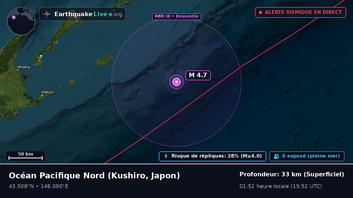 Océan Pacifique Nord (Japon)