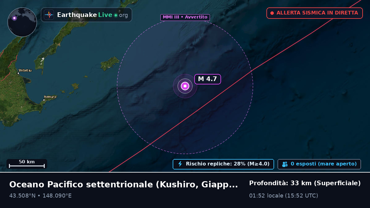 Oceano Pacifico settentrionale (Giappone)