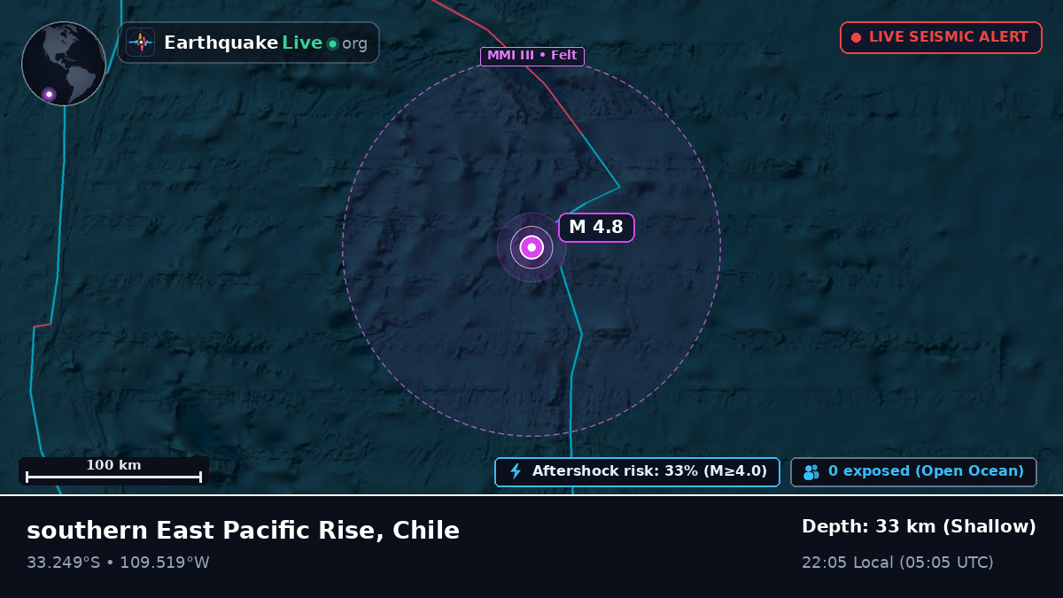 South Pacific Ocean (Chile)