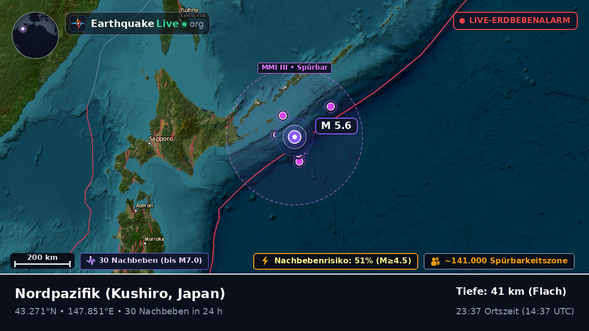 Nordpazifik (Japan)
