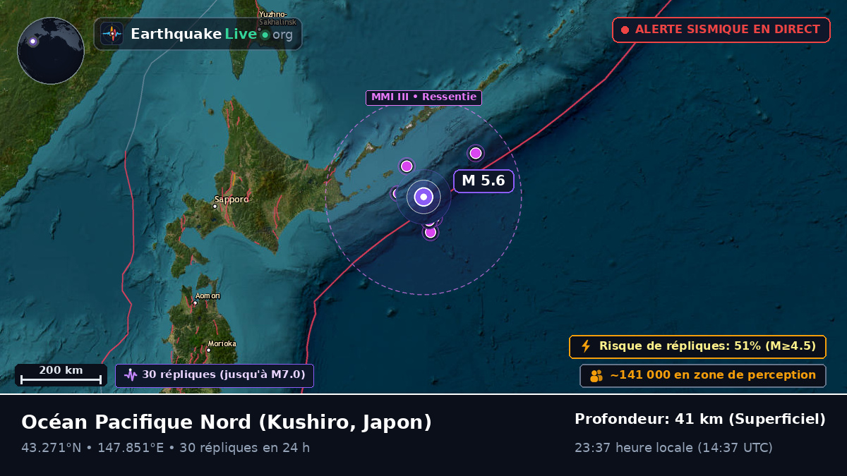 Océan Pacifique Nord (Japon)