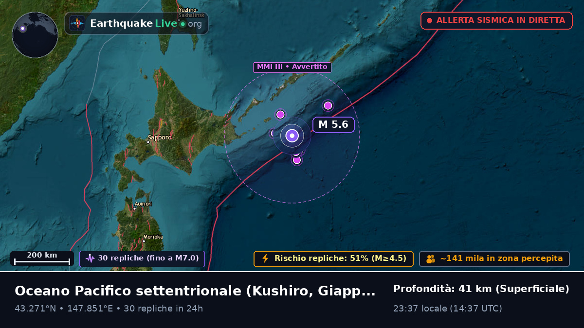 Oceano Pacifico settentrionale (Giappone)
