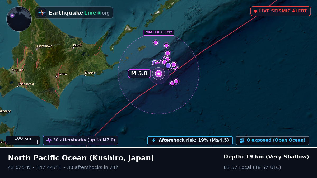 North Pacific Ocean (Japan)