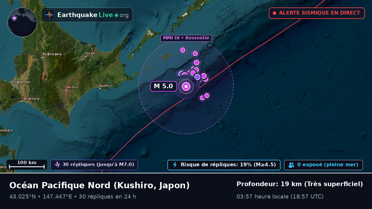 Océan Pacifique Nord (Japon)