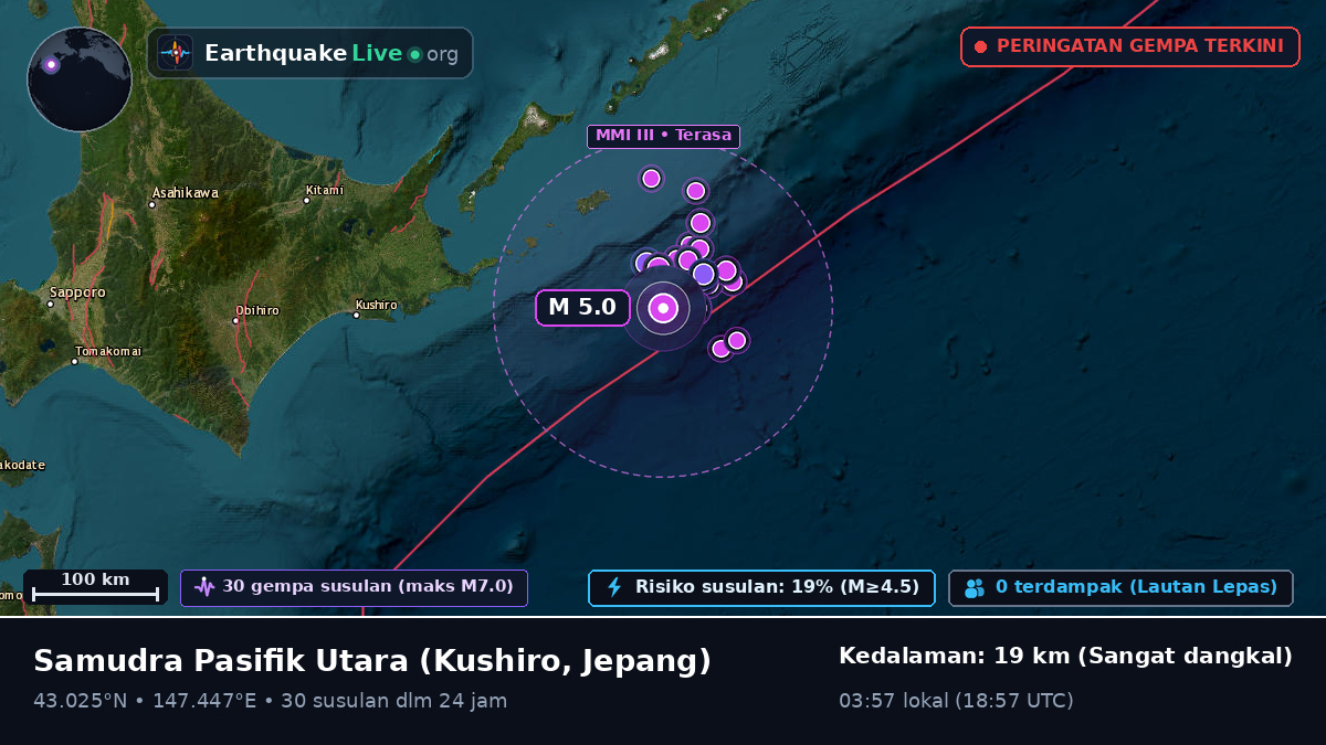 Samudra Pasifik Utara (Jepang)