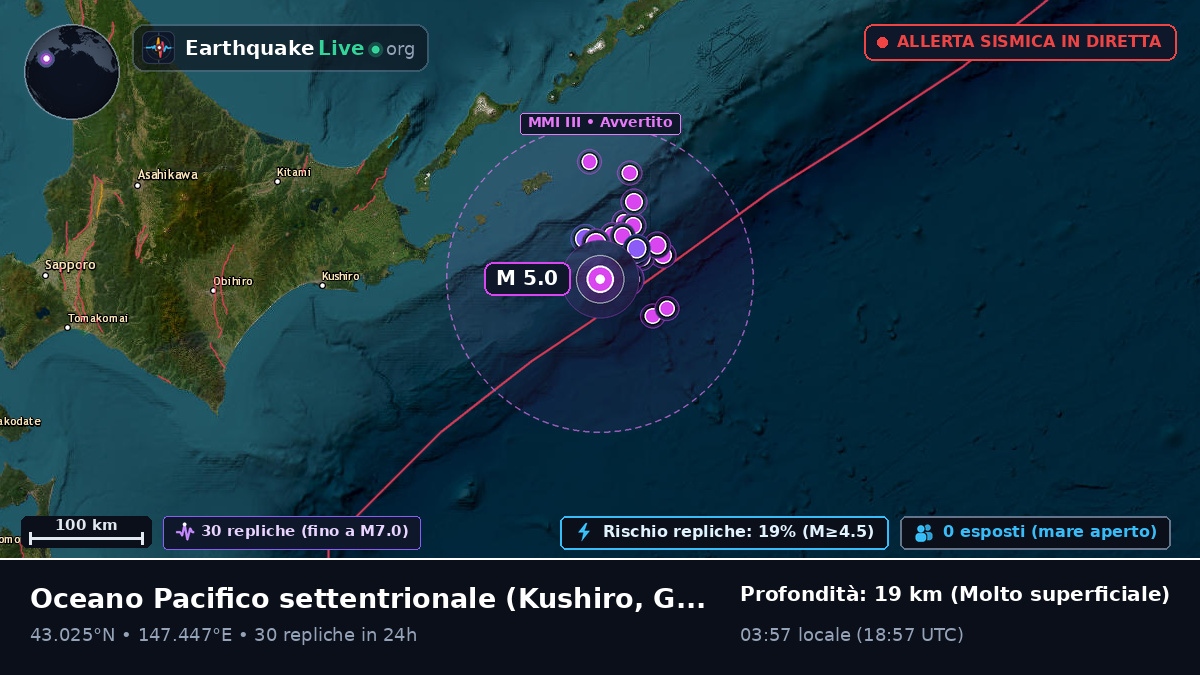 Oceano Pacifico settentrionale (Giappone)