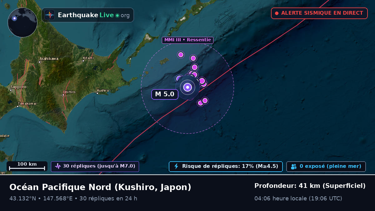 Océan Pacifique Nord (Japon)