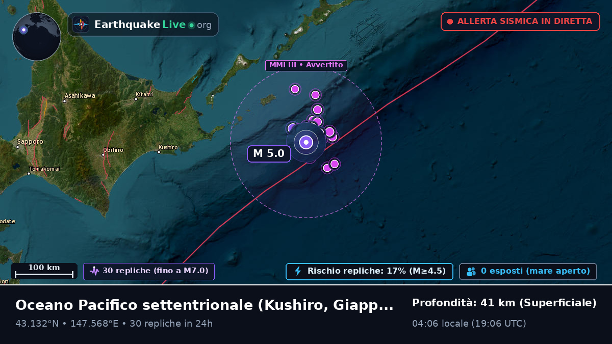 Oceano Pacifico settentrionale (Giappone)